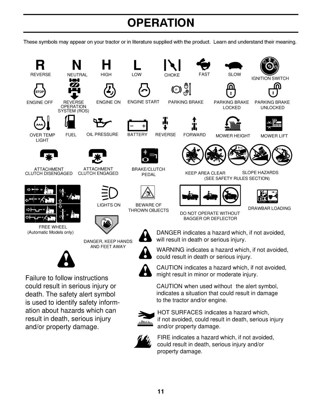 Husqvarna CTH1736 owner manual Operation 