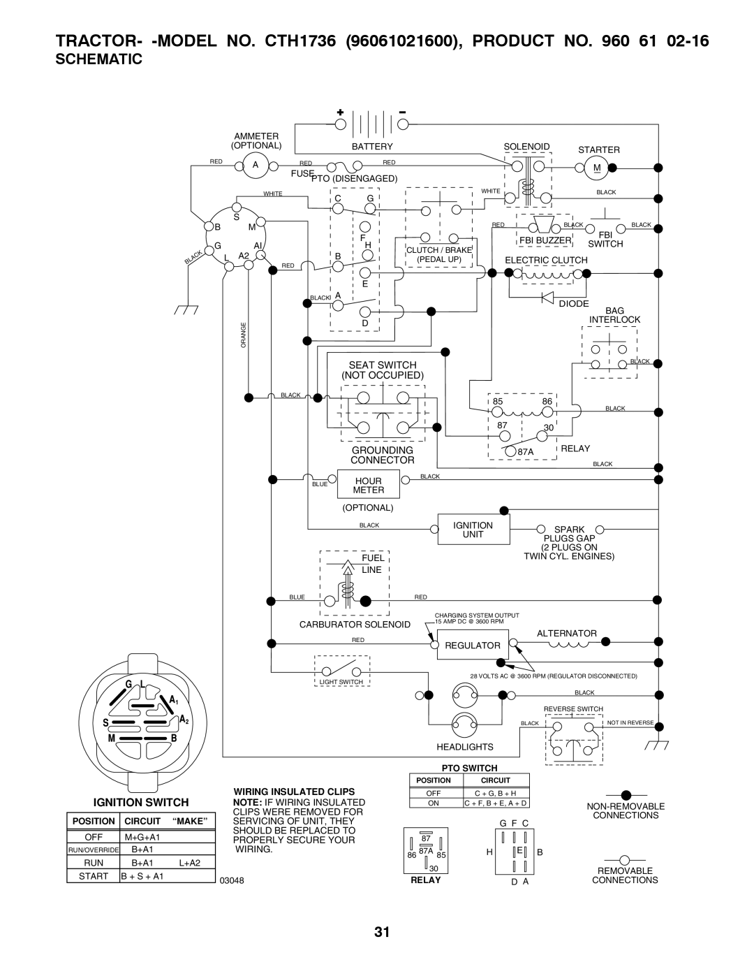 Husqvarna owner manual TRACTOR- -MODEL NO. CTH1736 96061021600, Product no 61, Schematic 