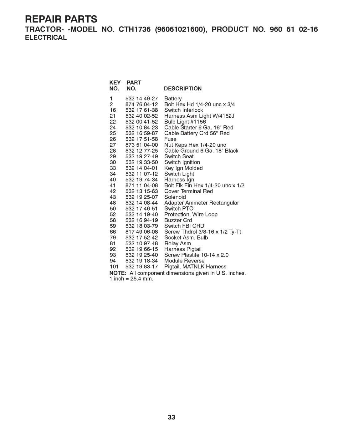 Husqvarna CTH1736 owner manual KEY Part Description 