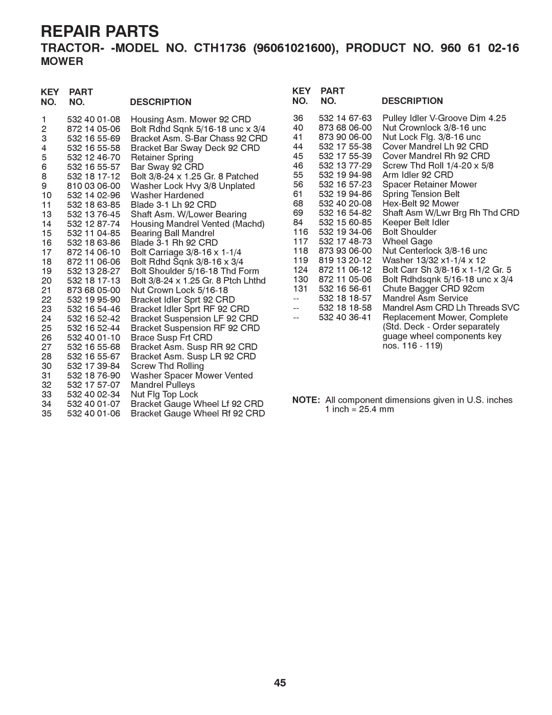 Husqvarna CTH1736 owner manual 532 14 67-63 Pulley Idler V-Groove Dim 