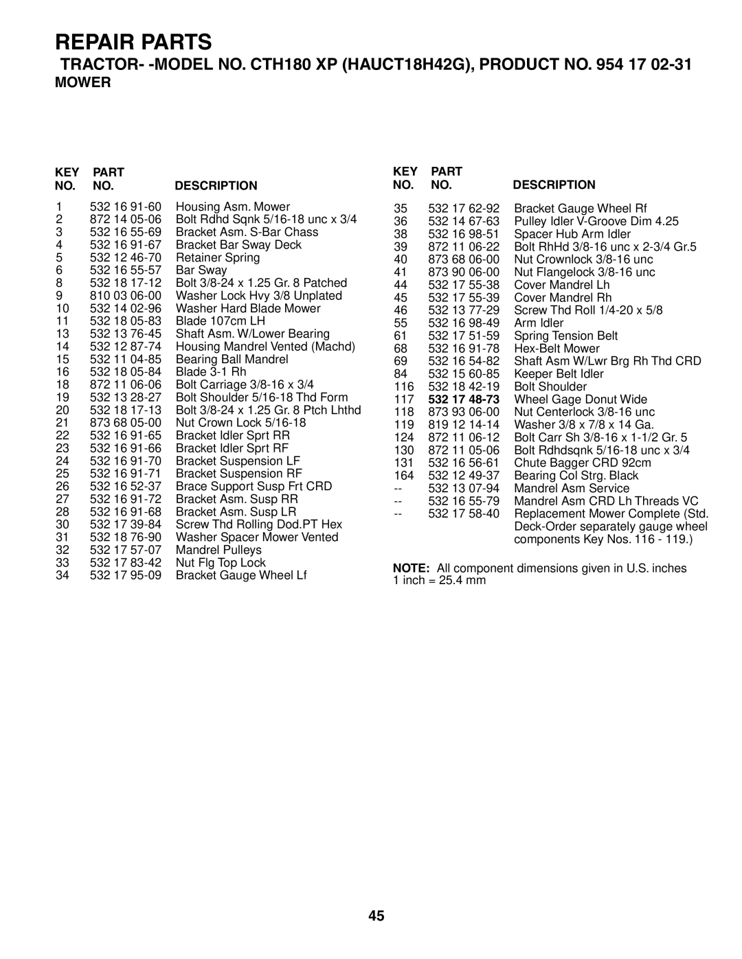 Husqvarna CTH180 XP 02764 owner manual Repair Parts 