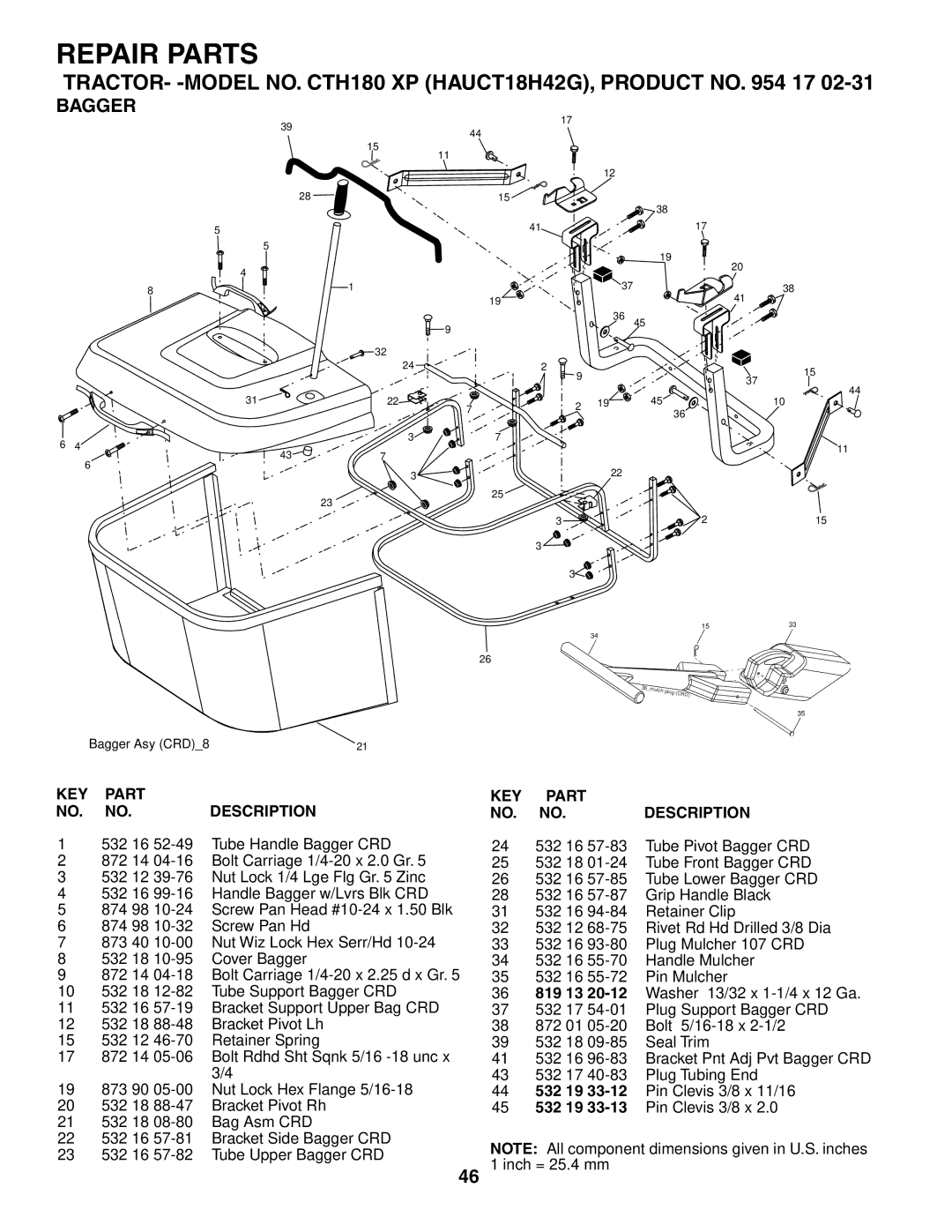 Husqvarna CTH180 XP 02764 owner manual Bagger 