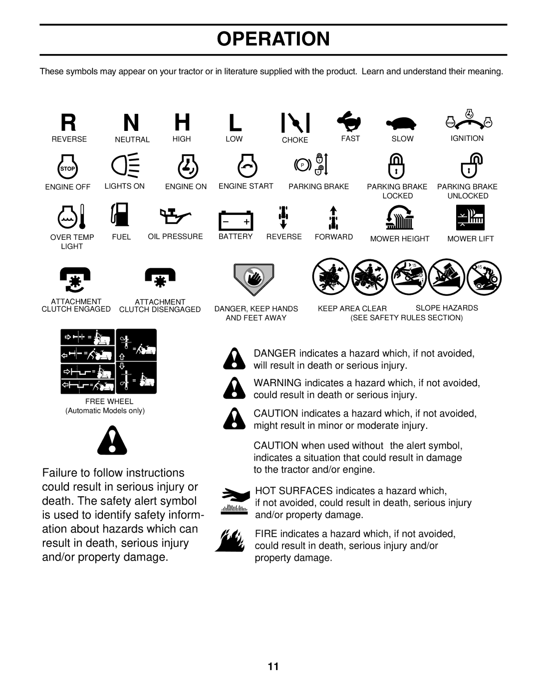 Husqvarna CTH180 XP owner manual Operation 