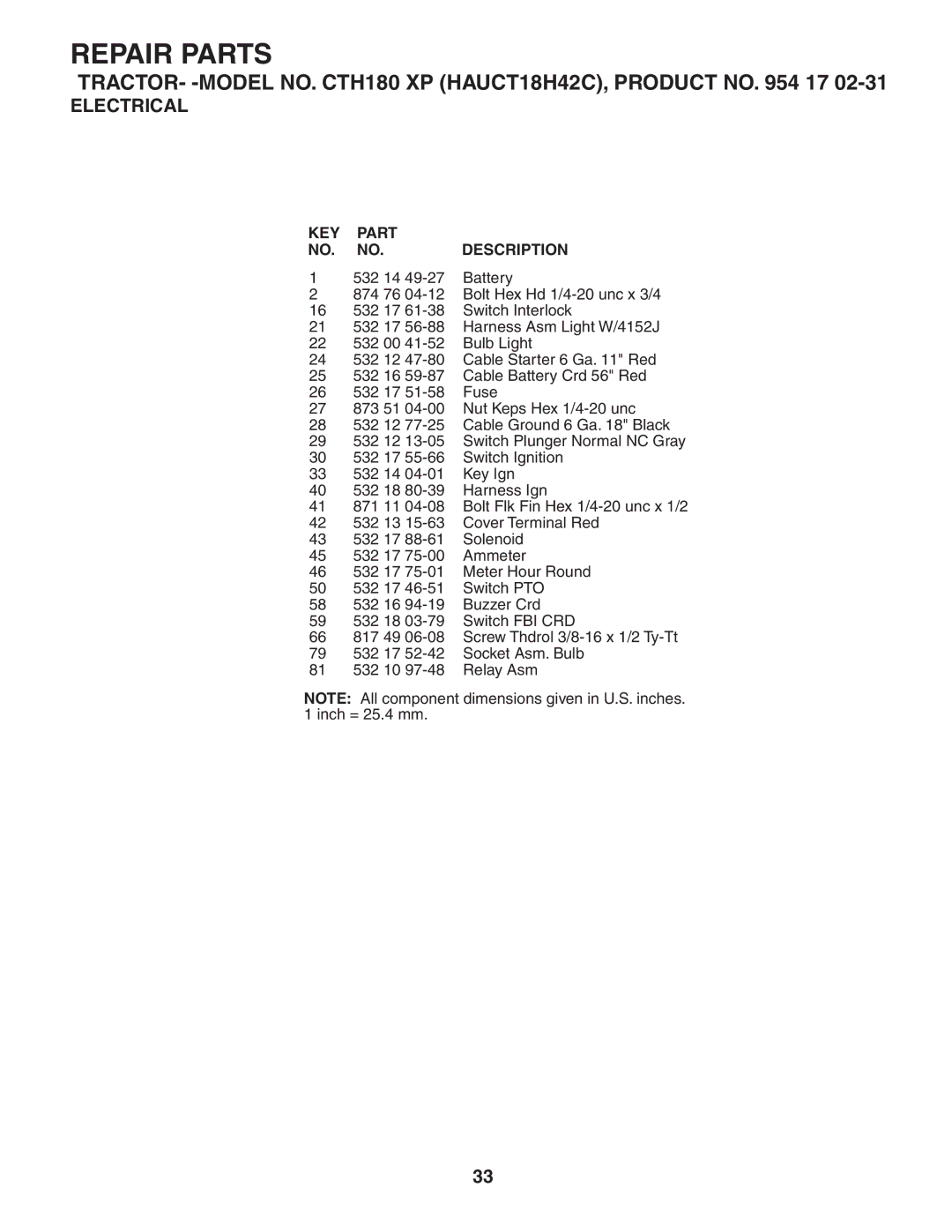 Husqvarna CTH180 XP owner manual KEY Part Description 