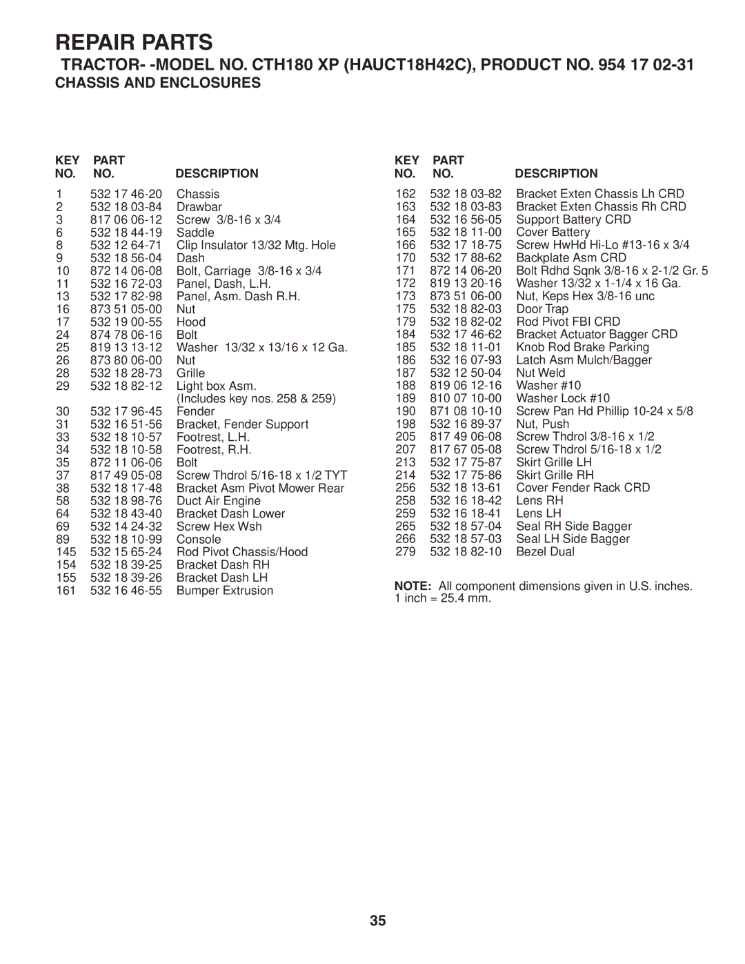 Husqvarna CTH180 XP owner manual Chassis and Enclosures 