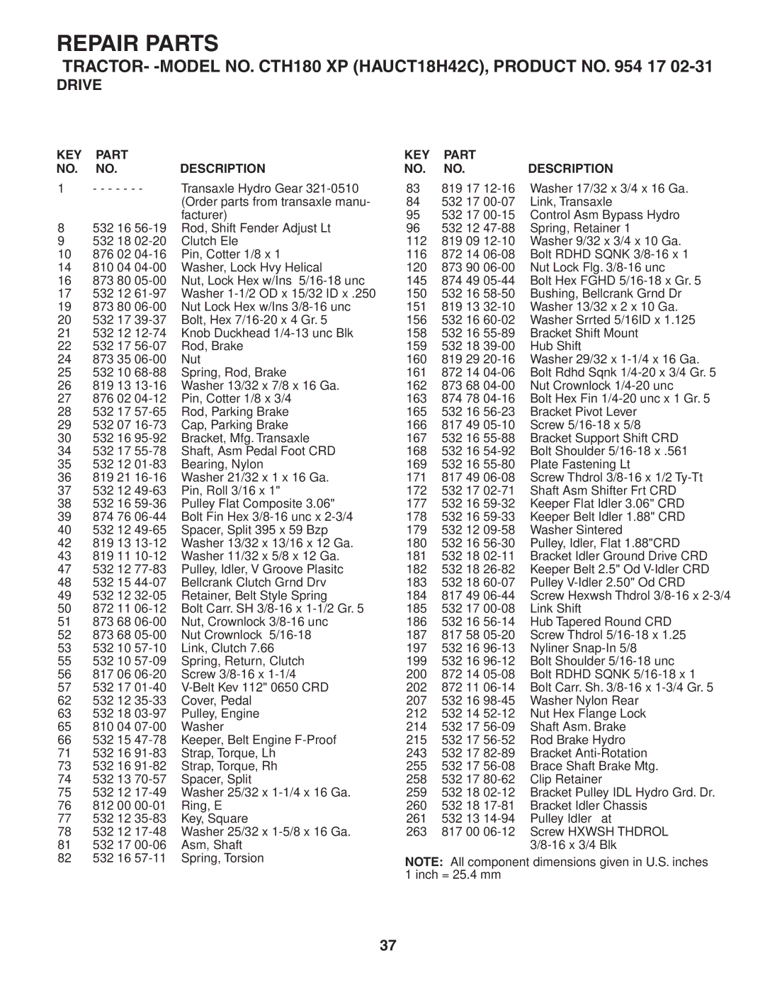 Husqvarna CTH180 XP owner manual Repair Parts 