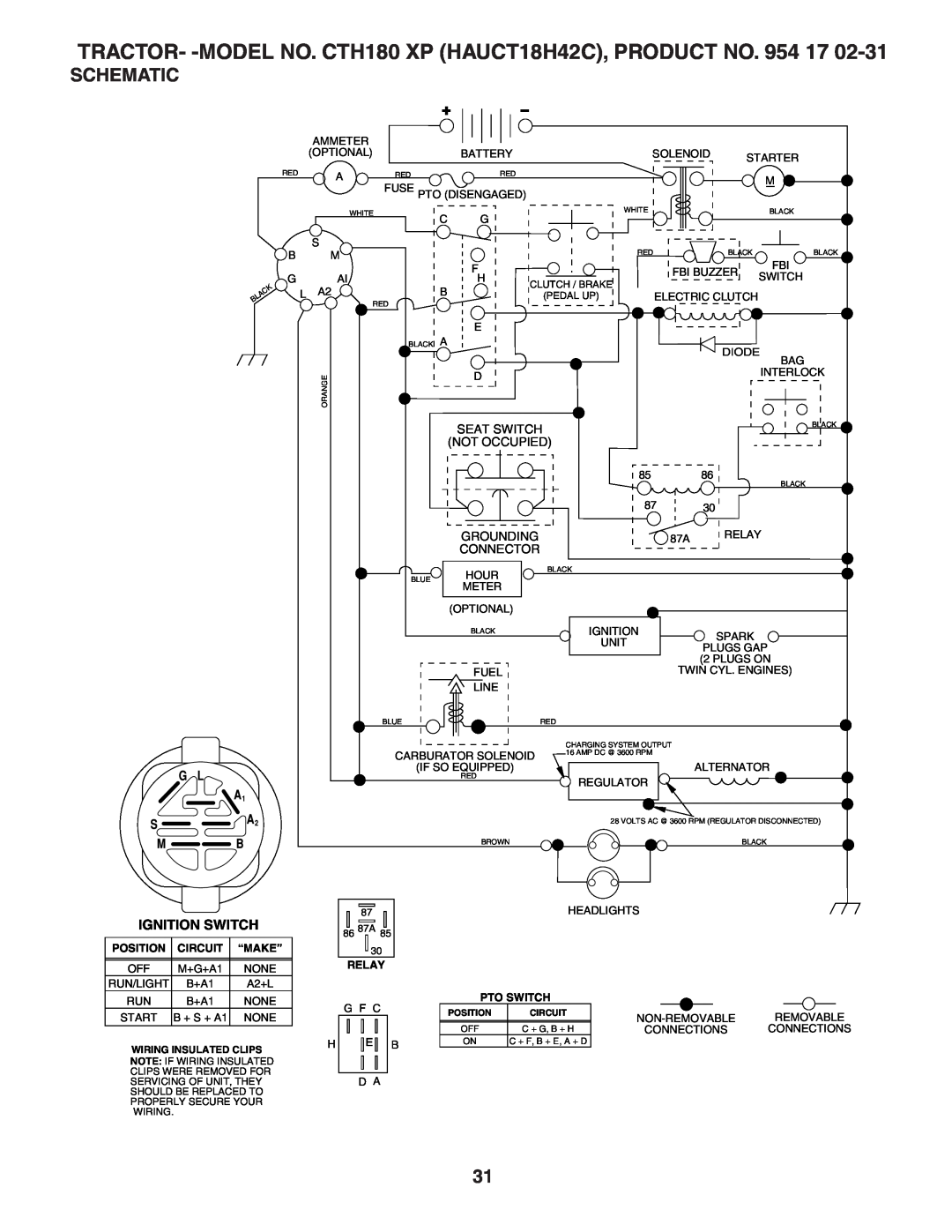 Husqvarna CTH180 XP owner manual Schematic, Ignition Switch, Position, Circuit, “Make”, Pto Switch 