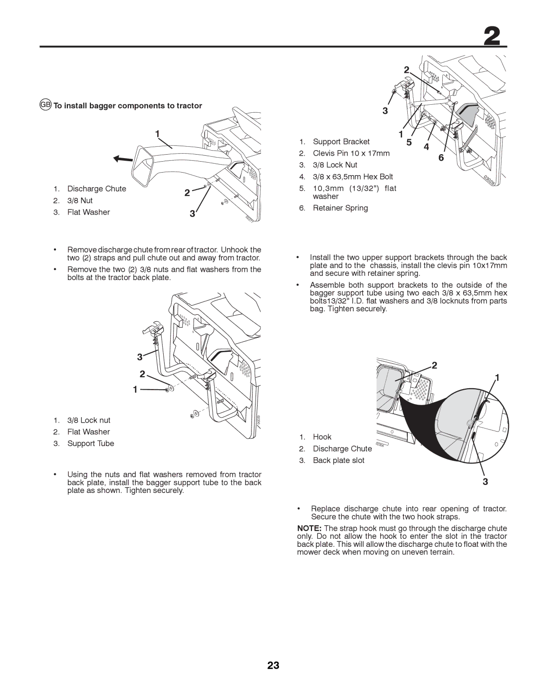 Husqvarna CTH180 TWIN, CTH200 TWIN To install bagger components to tractor, Discharge Chute Nut Flat Washer 