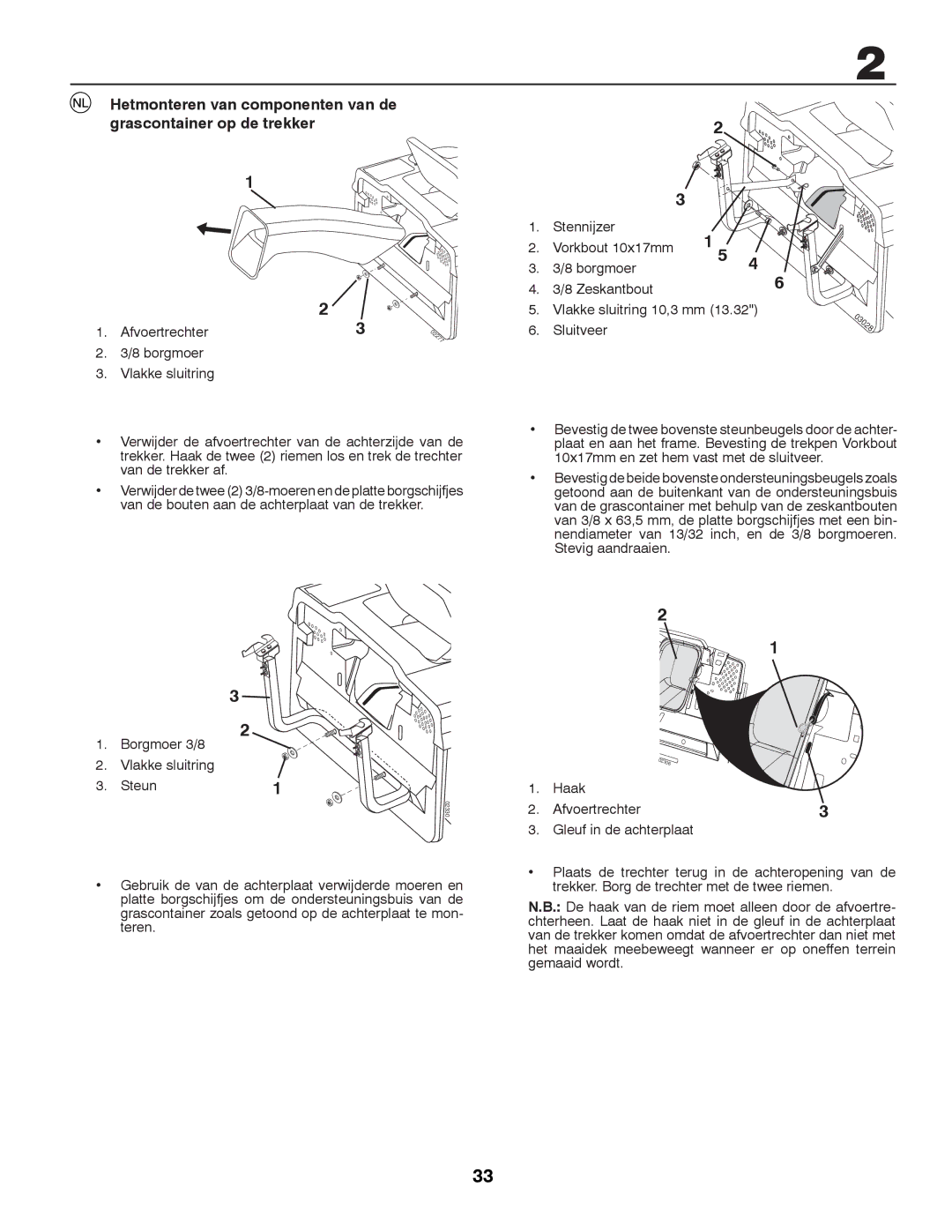 Husqvarna CTH180 TWIN, CTH200 TWIN instruction manual Stennijzer, Borgmoer Zeskantbout Vlakke sluitring 10,3 mm Sluitveer 