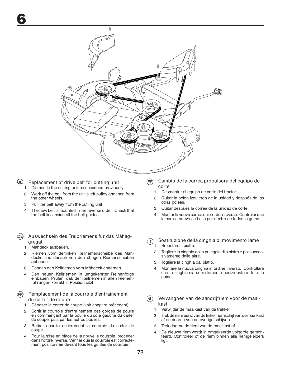 Husqvarna CTH200 TWIN Replacement of drive belt for cutting unit, Auswechsein des Treibriemens für das Mähag- gregat 