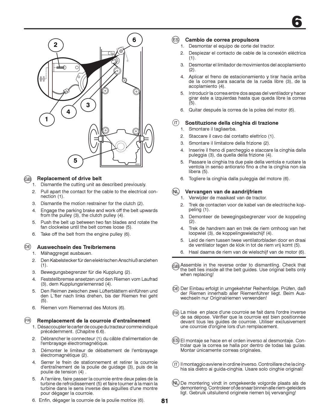 Husqvarna CTH180 TWIN Replacement of drive belt, Auswechsein des Treibriemens, Remplacement de la courroie dentraînement 