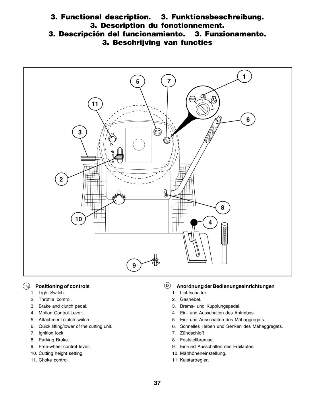 Husqvarna CTH200 instruction manual Schnelles Heben und Senken des Mähaggregats 