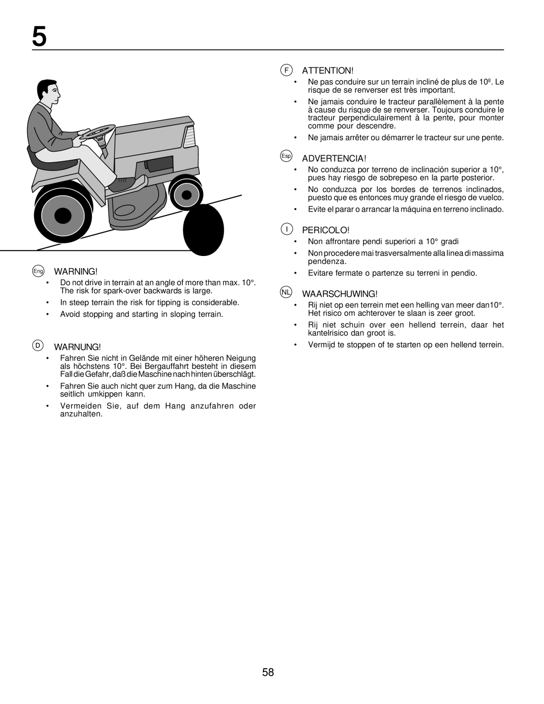 Husqvarna CTH200 instruction manual Eng Warning, Warnung, Esp Advertencia, Pericolo, NL Waarschuwing 