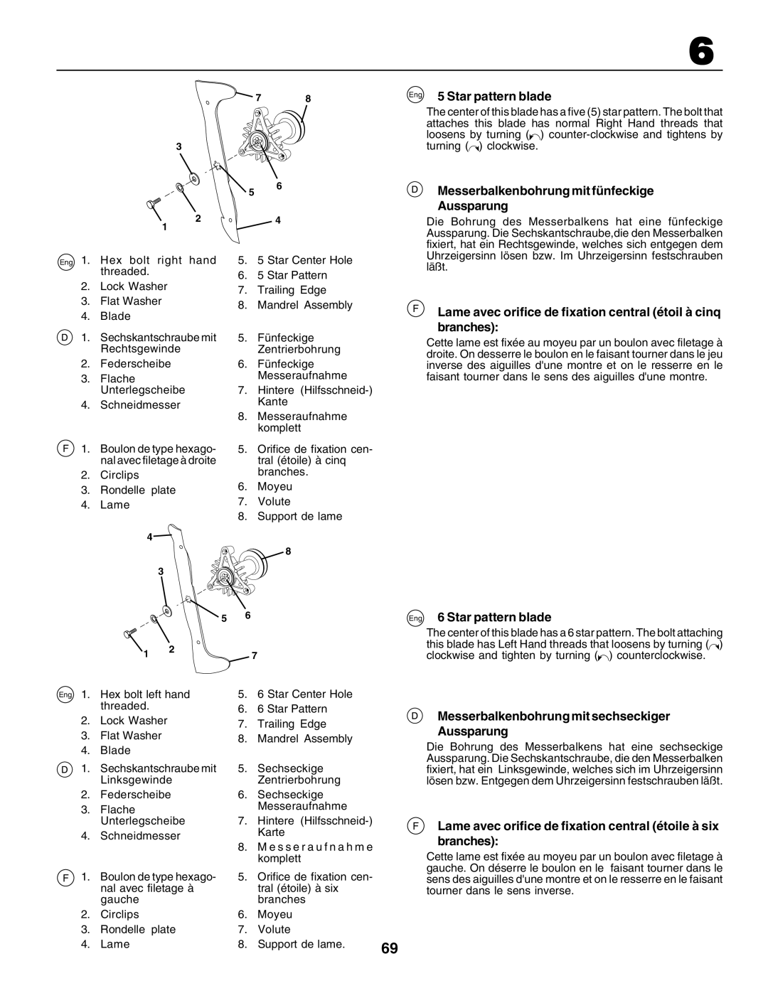 Husqvarna CTH200 instruction manual Messerbalkenbohrung mit fünfeckige Aussparung, Eng 6 Star pattern blade 