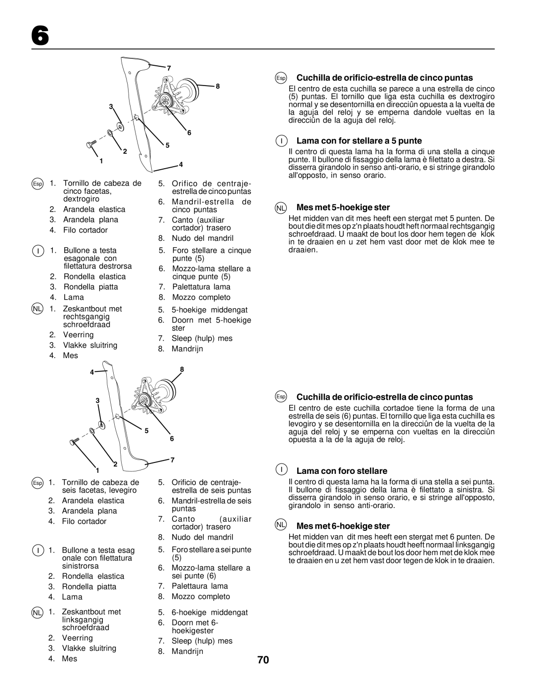 Husqvarna CTH200 instruction manual Esp Cuchilla de orificio-estrella de cinco puntas, Lama con for stellare a 5 punte 