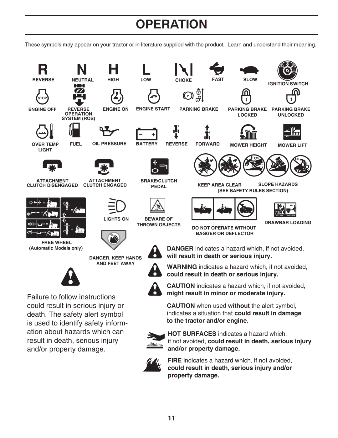 Husqvarna CTH2036 TWIN owner manual Operation 