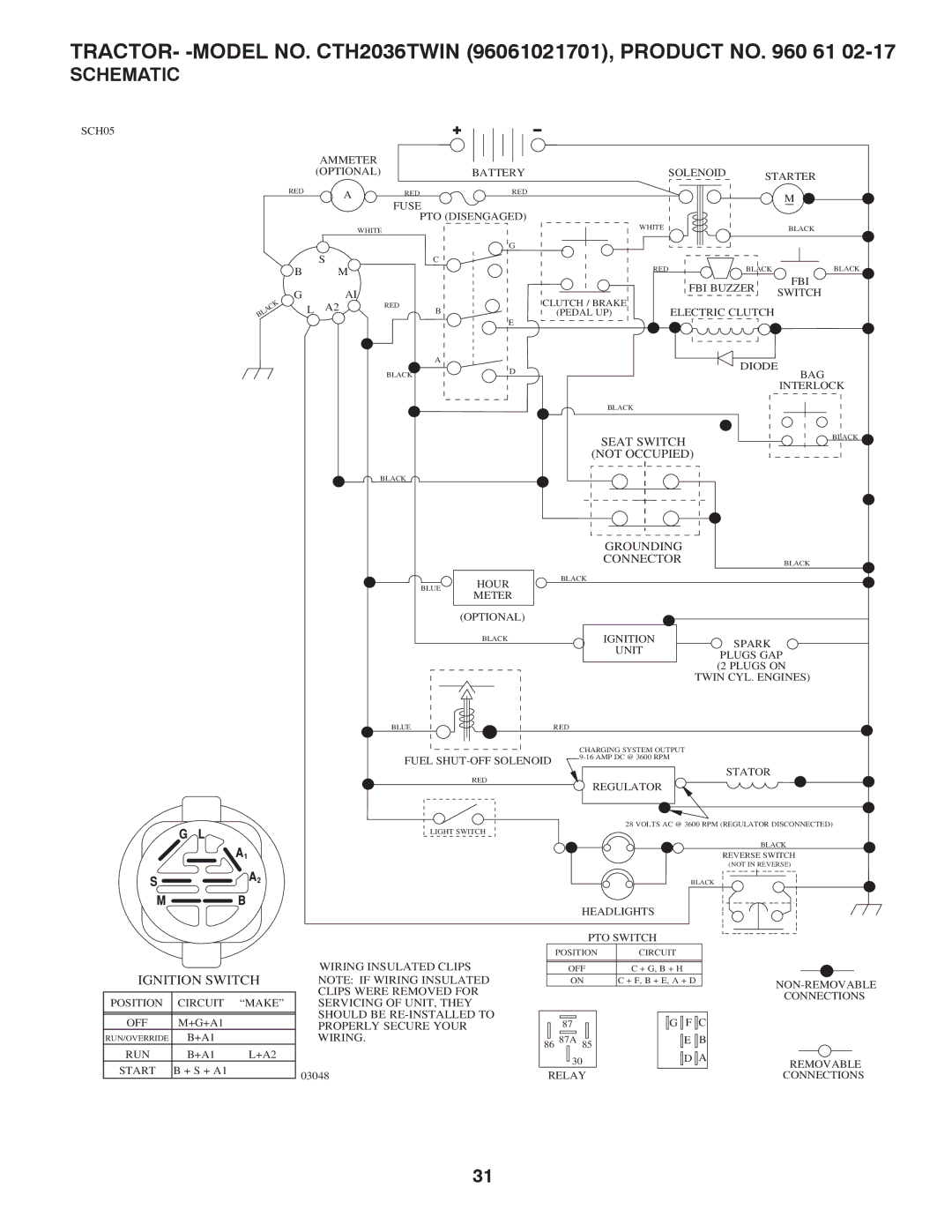 Husqvarna CTH2036 TWIN owner manual TRACTOR- -MODEL NO. CTH2036TWIN 96061021701, Product no 61, Schematic 