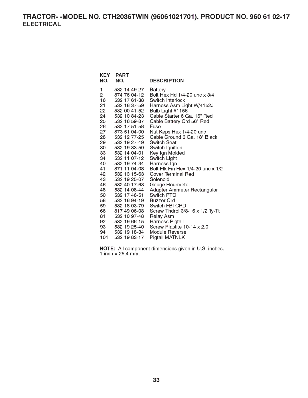 Husqvarna CTH2036 TWIN owner manual KEY Part Description 