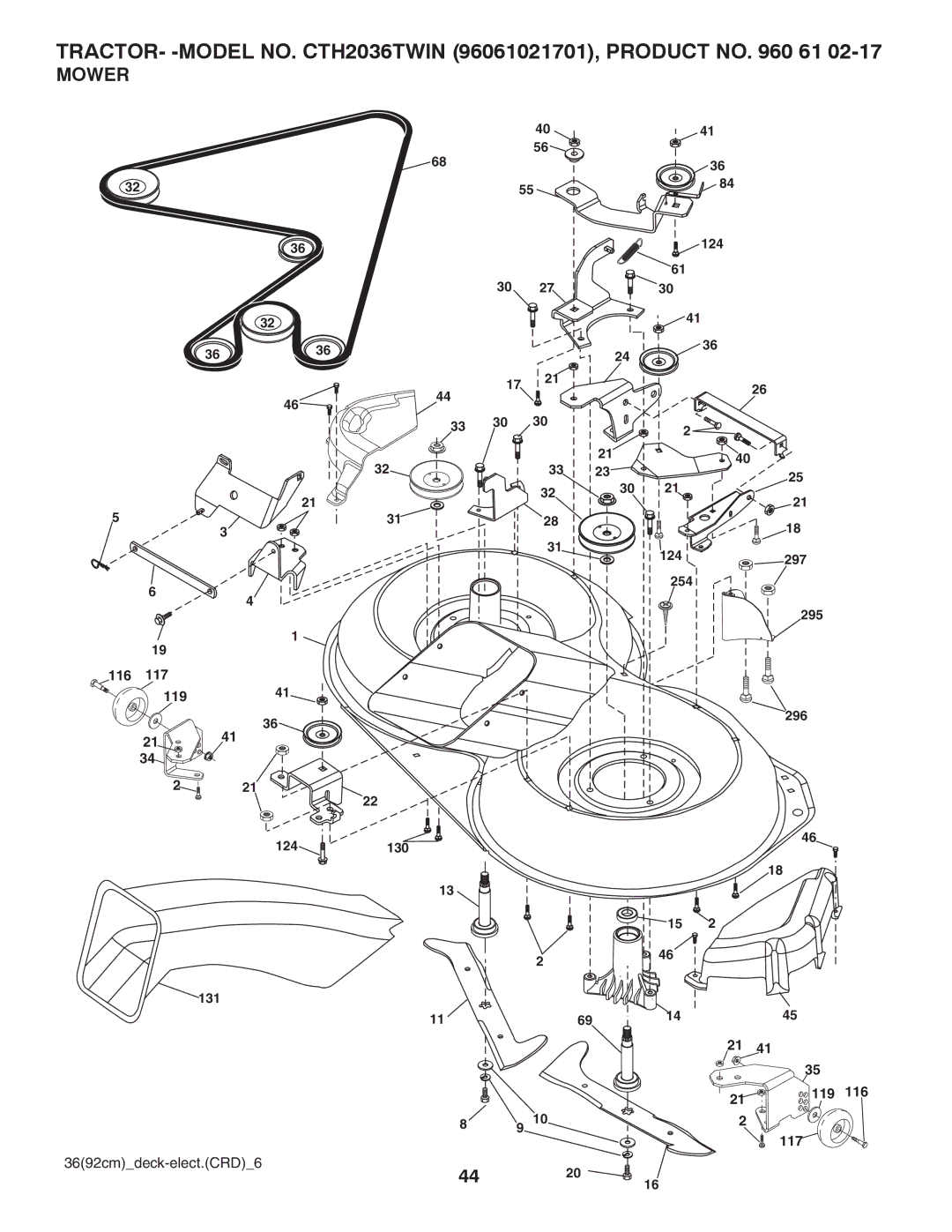 Husqvarna CTH2036 TWIN owner manual Mower 