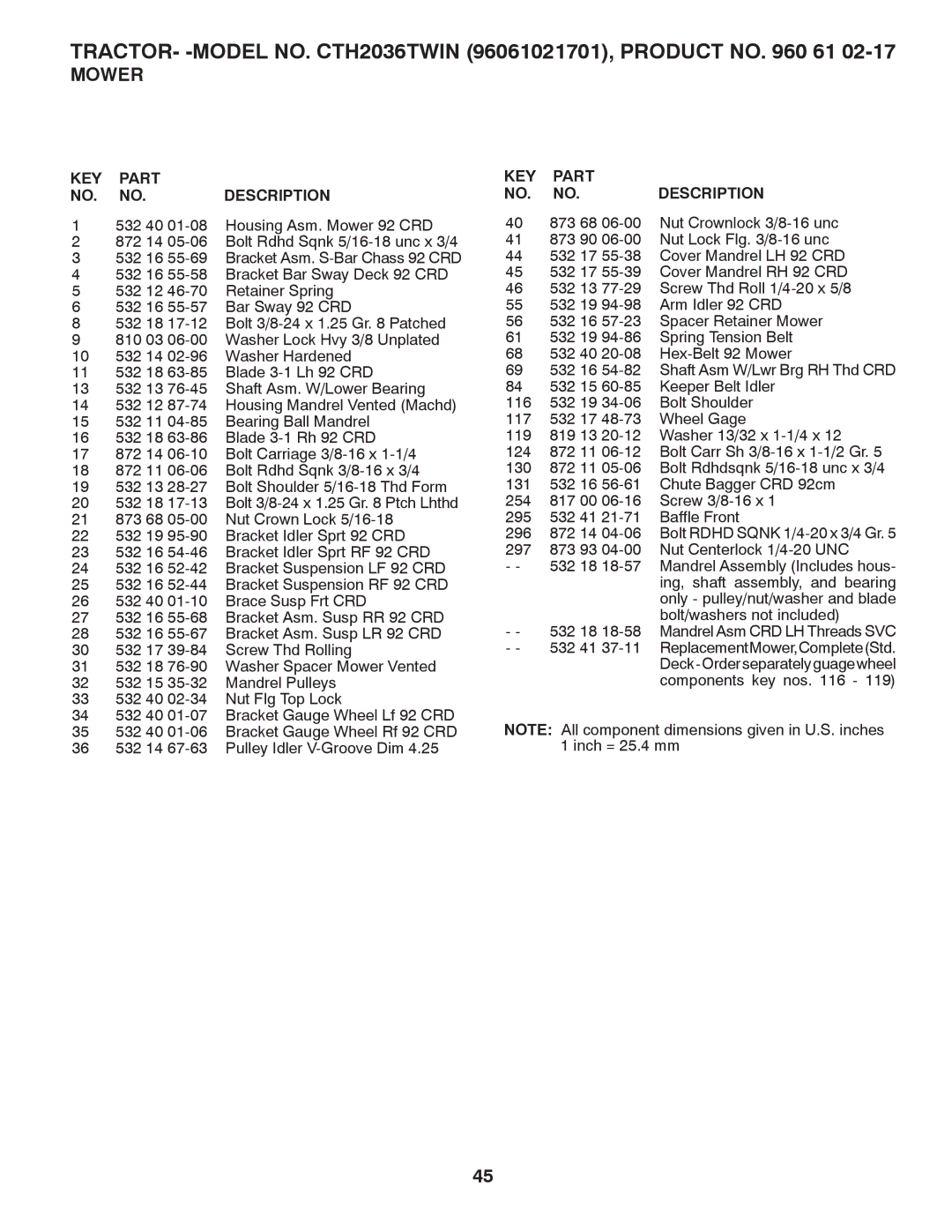 Husqvarna CTH2036 TWIN owner manual Mandrel Asm CRD LH Threads SVC 