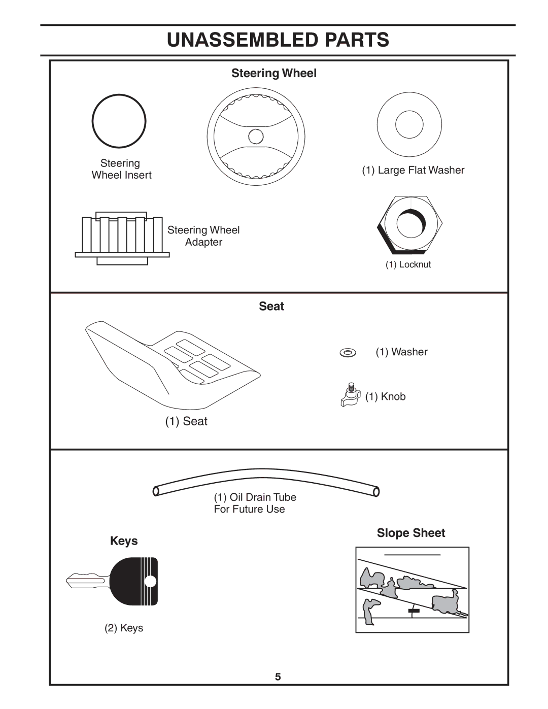 Husqvarna CTH2036 TWIN owner manual Unassembled Parts 