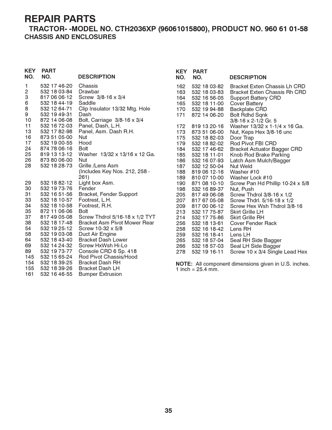 Husqvarna CTH2036 XP owner manual Repair Parts 