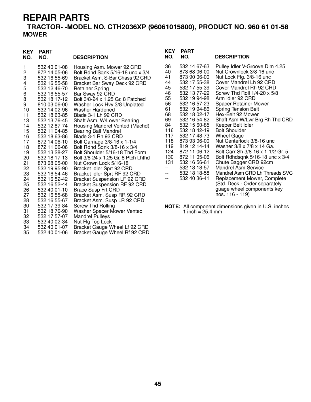 Husqvarna CTH2036 XP owner manual 532 14 67-63 Pulley Idler V-Groove Dim 