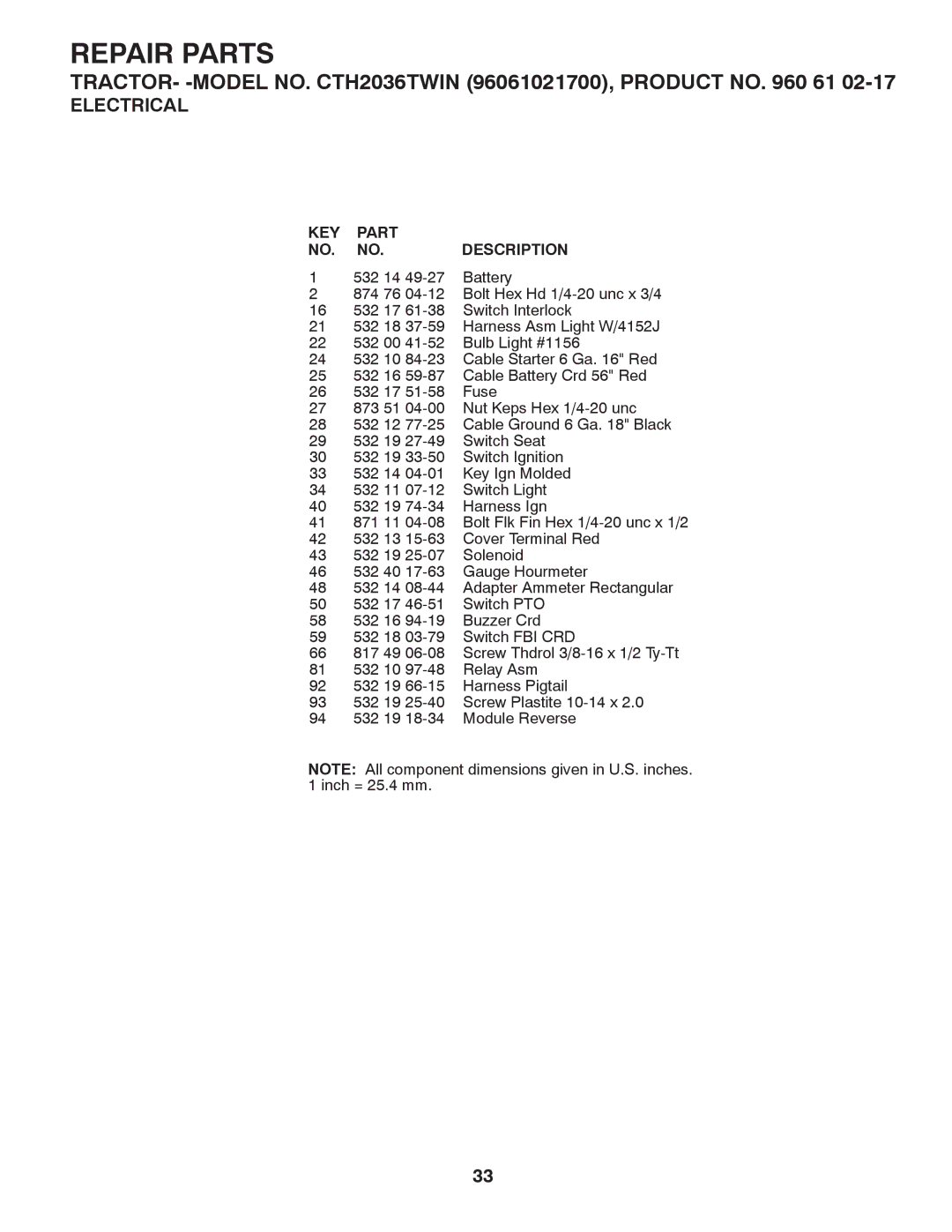 Husqvarna CTH2036 owner manual KEY Part Description 