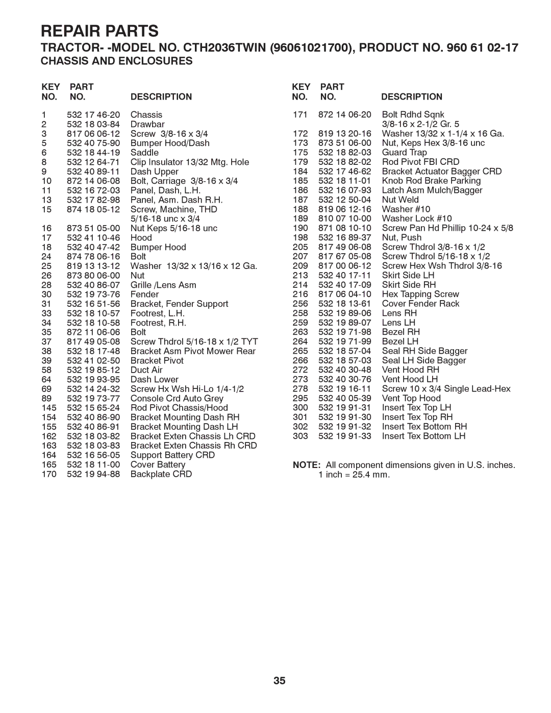 Husqvarna CTH2036 owner manual Repair Parts 