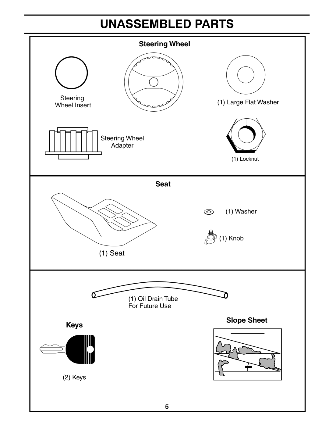 Husqvarna CTH2036 owner manual Unassembled Parts 