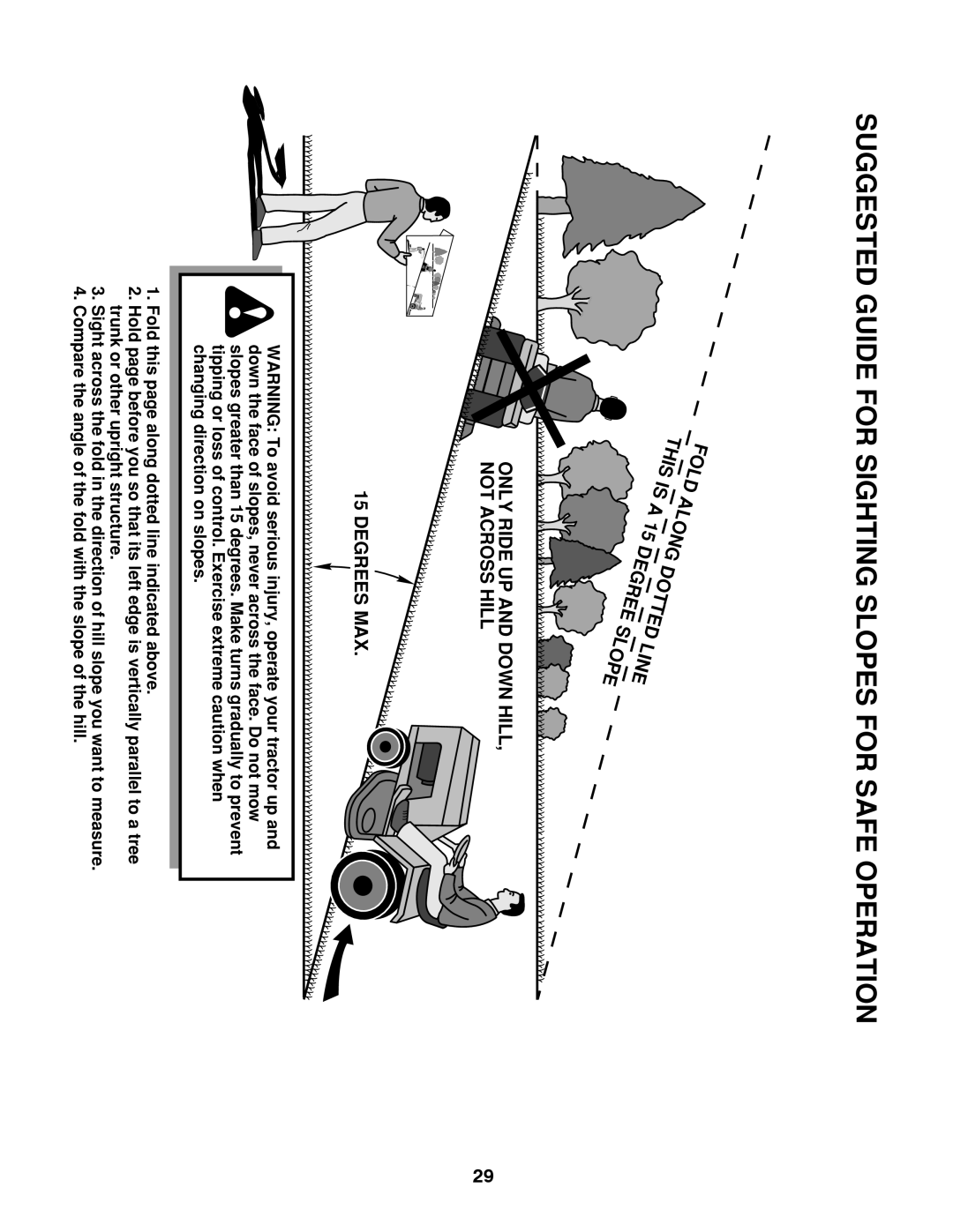 Husqvarna CTH2036T manual Suggested Guide for Sighting Slopes for Safe Operation 