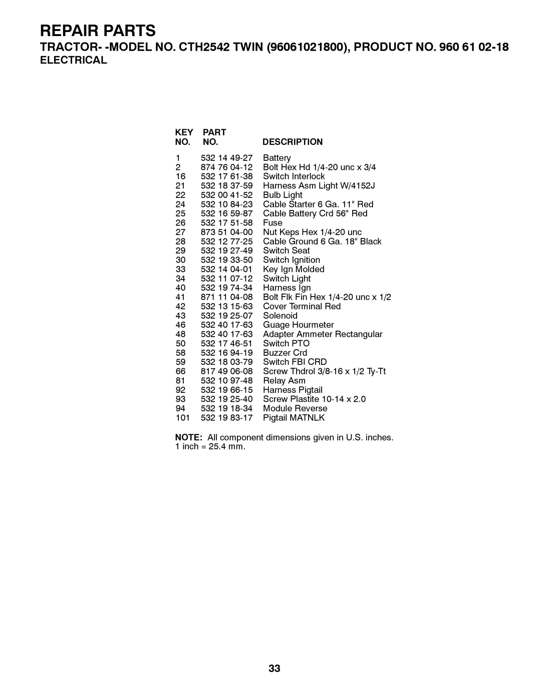 Husqvarna CTH2542 TWIN owner manual KEY Part Description 