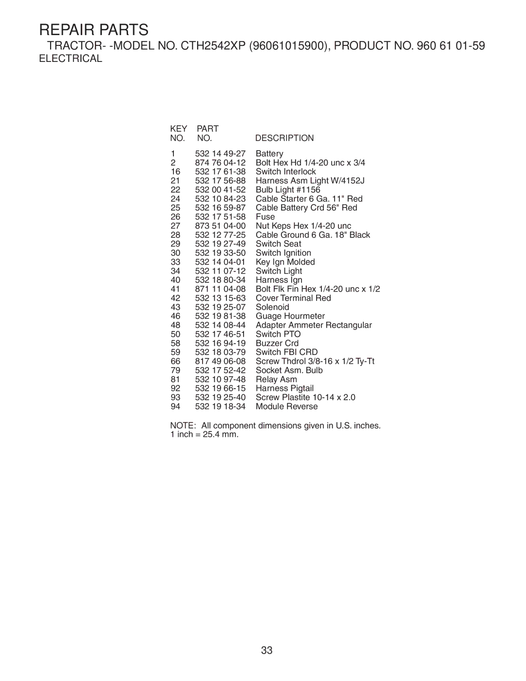 Husqvarna CTH2542 XP owner manual KEY Part Description 