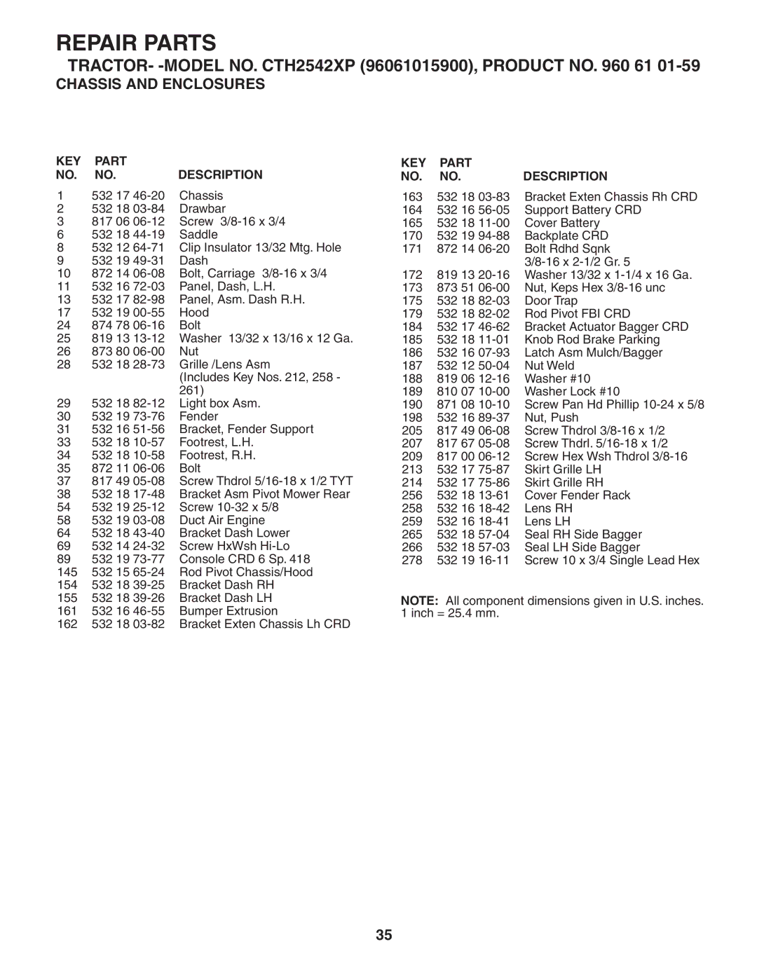 Husqvarna CTH2542 XP owner manual Repair Parts 