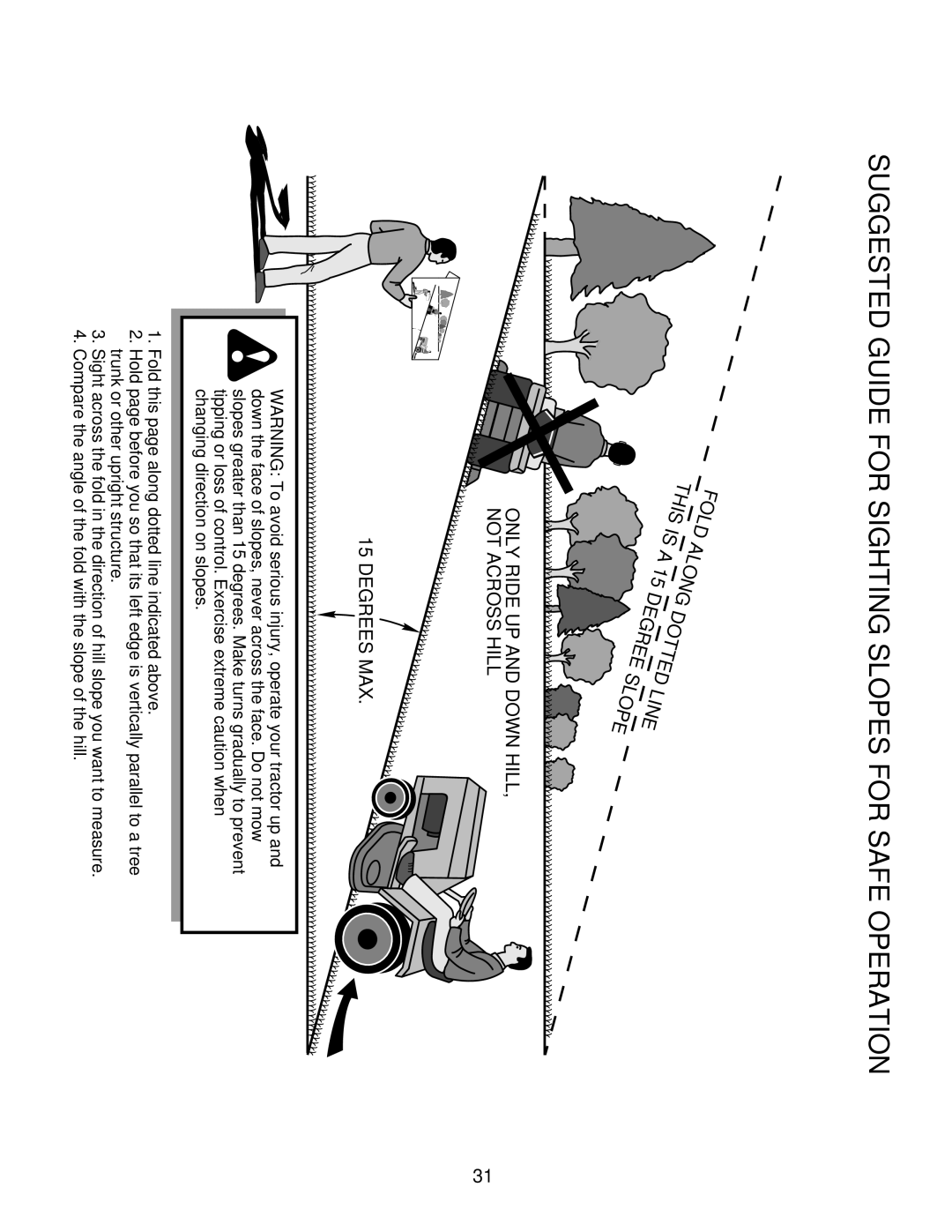 Husqvarna CTH2542T manual Suggested Guide for Sighting Slopes for Safe Operation 