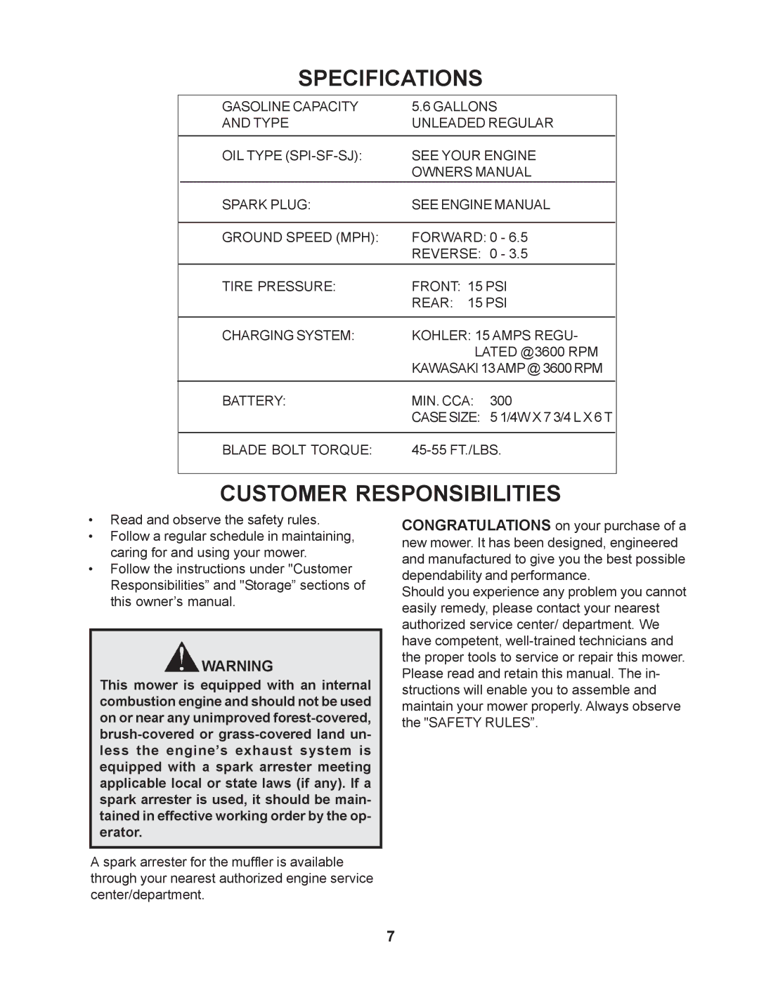 Husqvarna CZ4815KAA, CZ4817KOA manual Specifications, Customer Responsibilities 