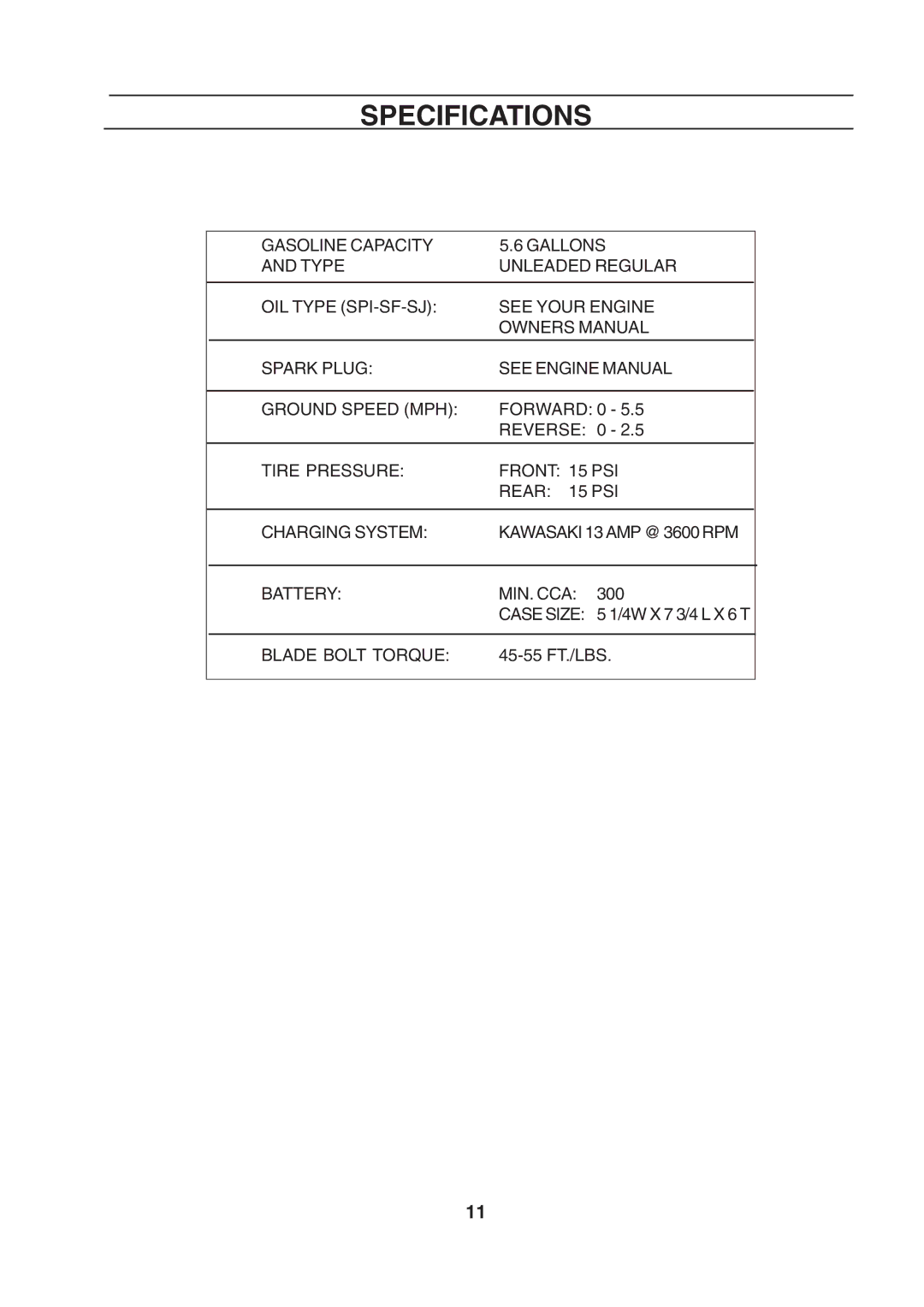 Husqvarna CZE 4818 manual Specifications 