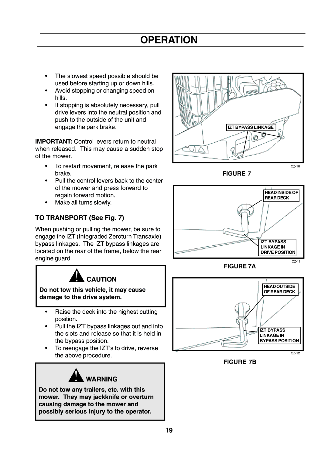 Husqvarna CZE 4818 manual To Transport See Fig 