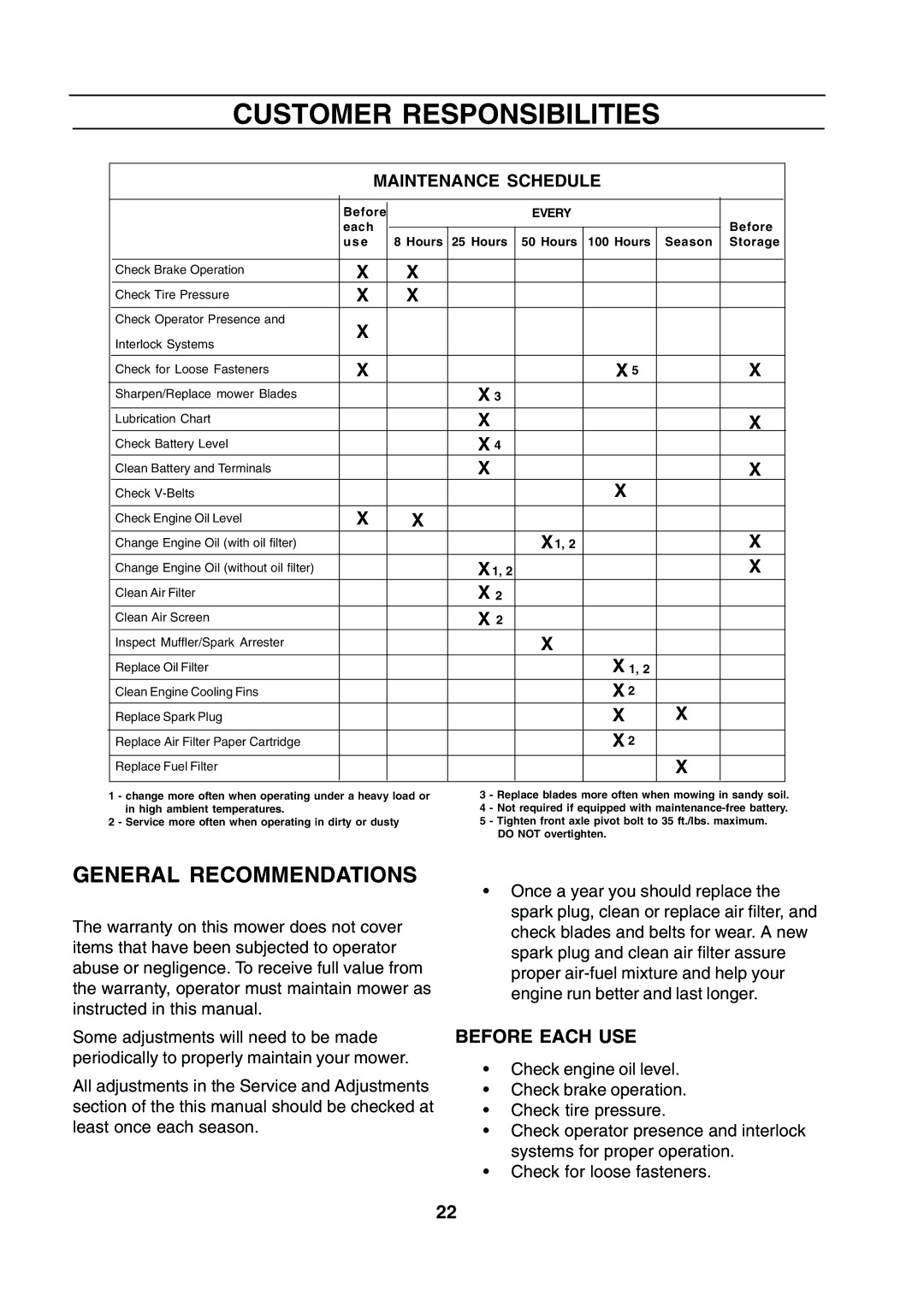 Husqvarna CZE 4818 manual Customer Responsibilities, General Recommendations, Before Each USE 