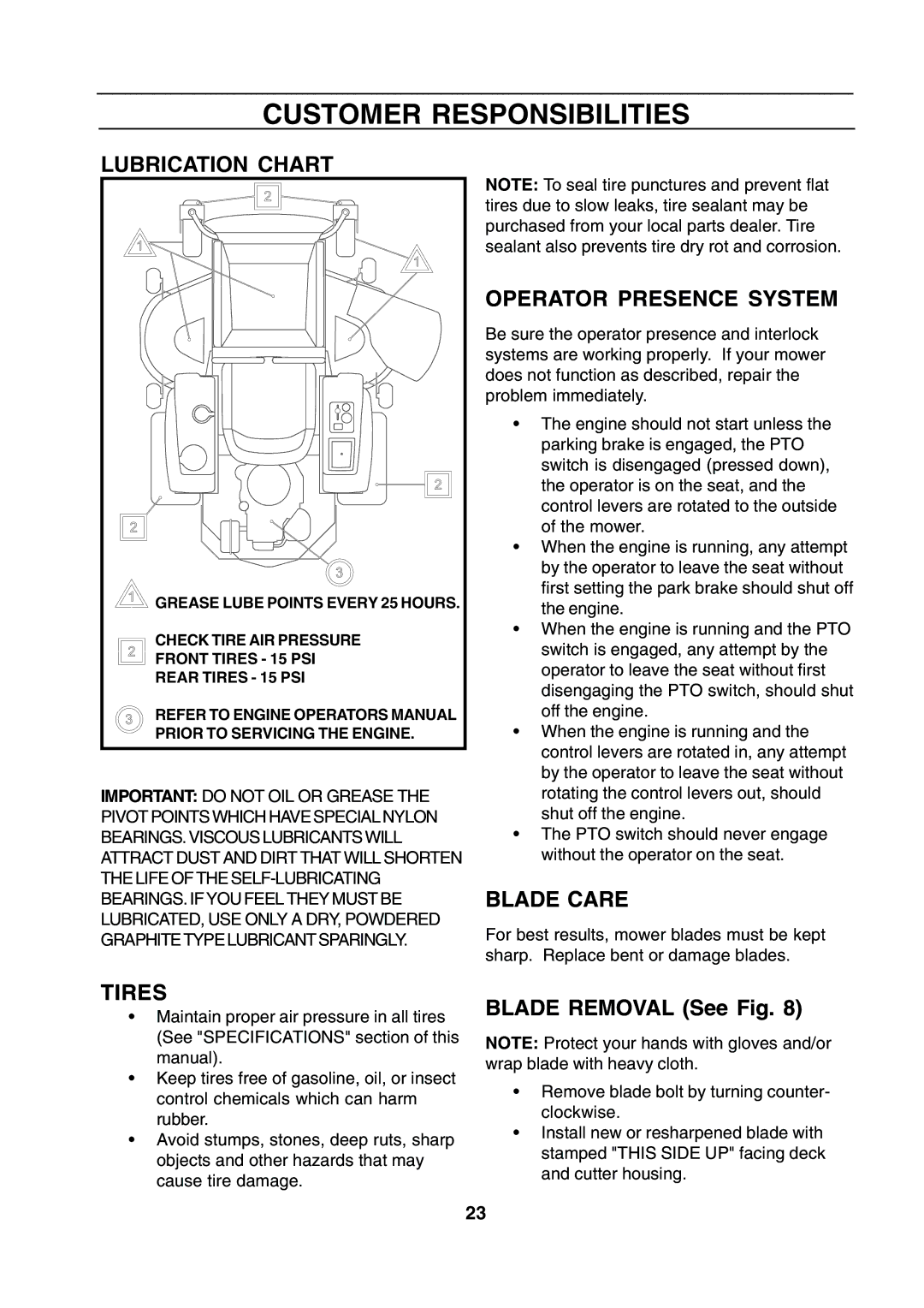 Husqvarna CZE 4818 manual Lubrication Chart, Operator Presence System, Blade Care, Tires, Blade Removal See Fig 