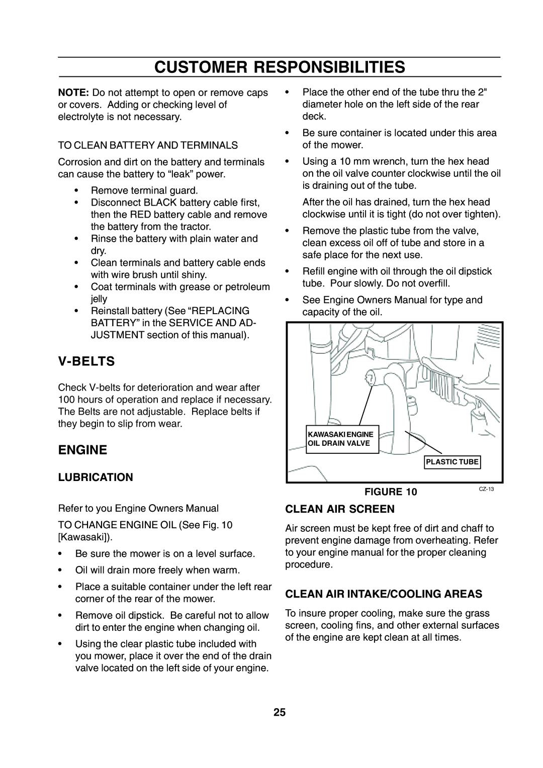 Husqvarna CZE 4818 manual Belts, Engine, Lubrication, Clean AIR Screen, Clean AIR INTAKE/COOLING Areas 