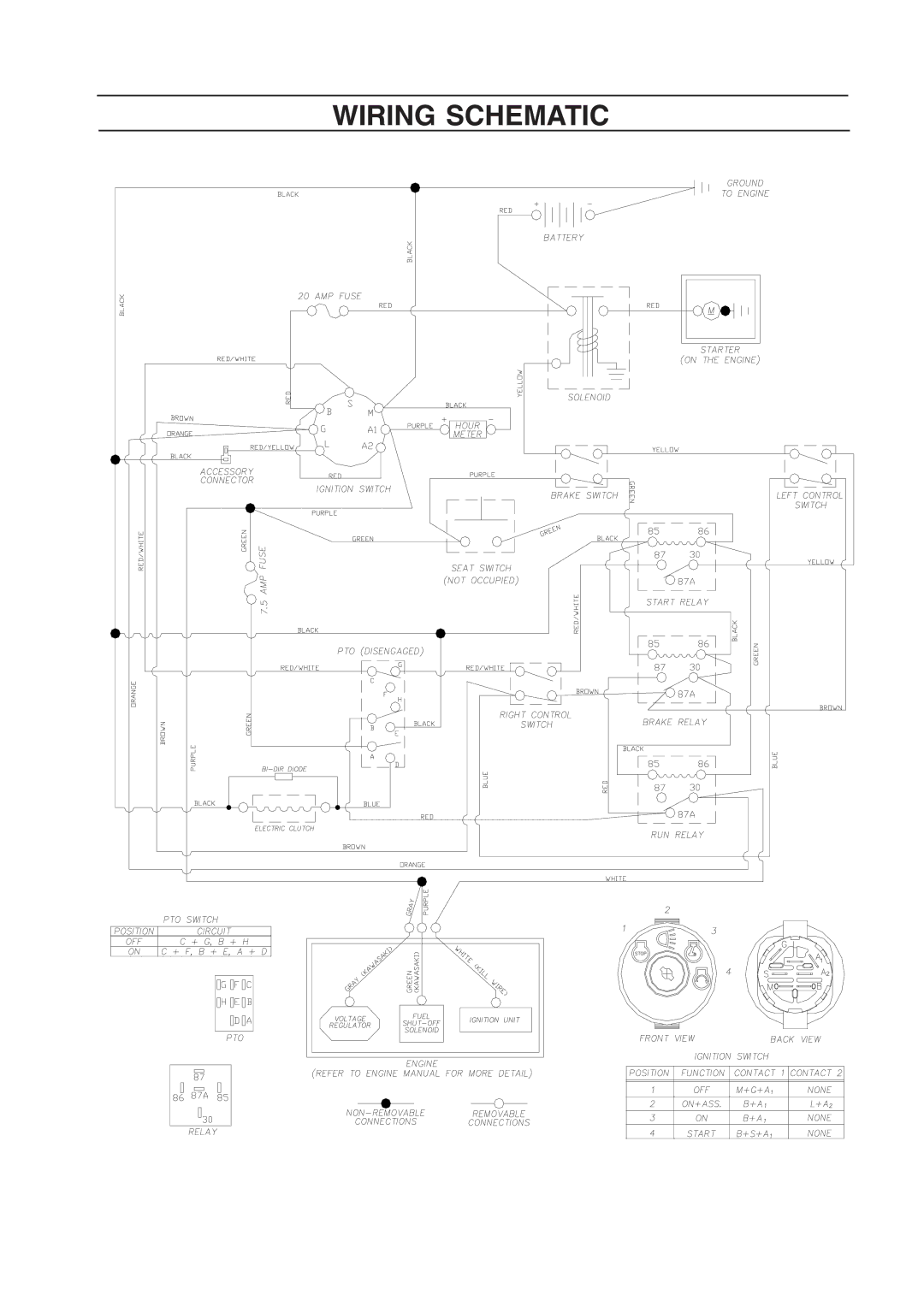 Husqvarna CZE 4818 manual Wiring Schematic 