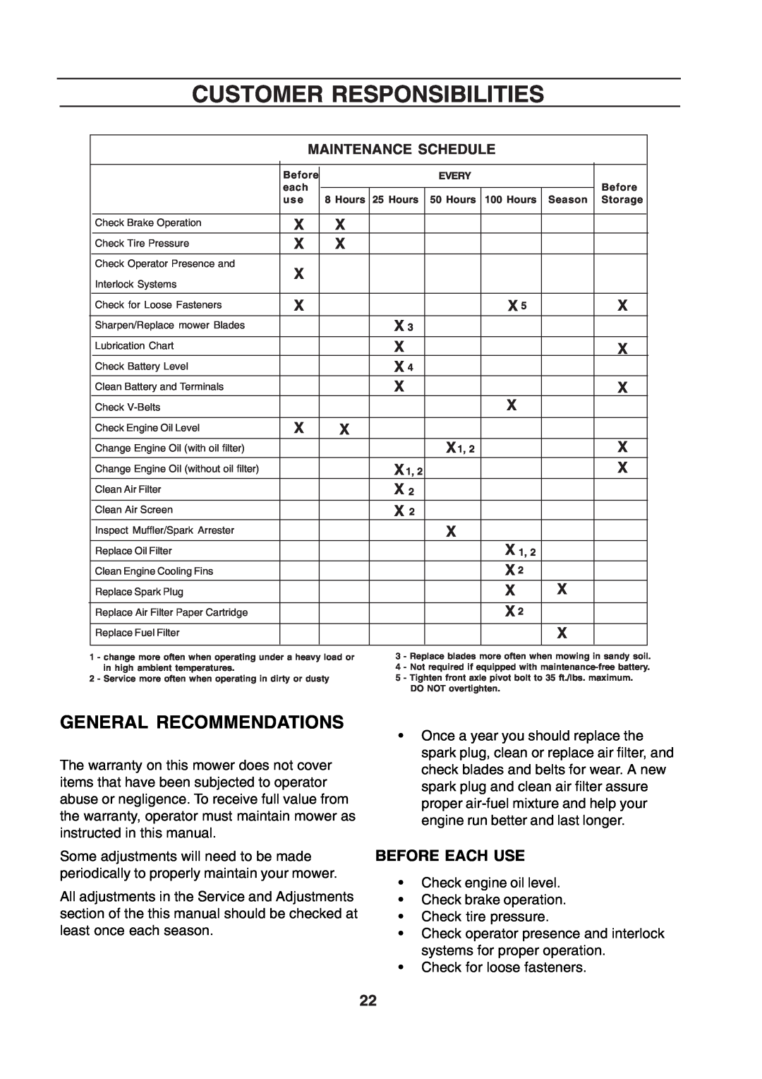 Husqvarna CZE 4818 manual Customer Responsibilities, General Recommendations 