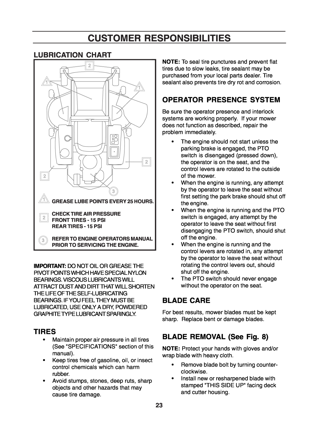 Husqvarna CZE 4818 manual Lubrication Chart, Operator Presence System, Blade Care, Tires, BLADE REMOVAL See Fig 