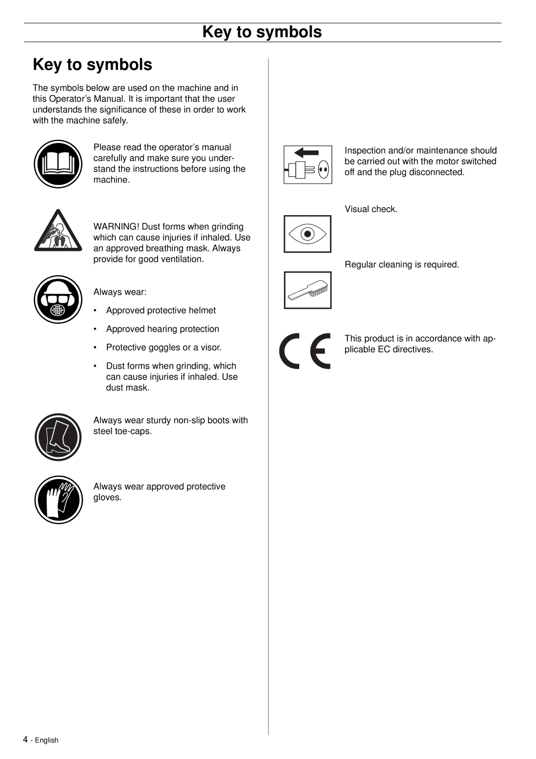 Husqvarna DC5500 manuel dutilisation Key to symbols 