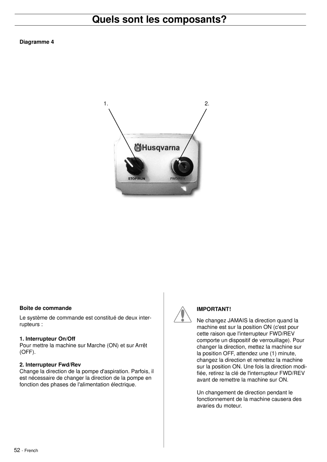 Husqvarna DC5500 manuel dutilisation Diagramme Boîte de commande, Interrupteur On/Off, Interrupteur Fwd/Rev 