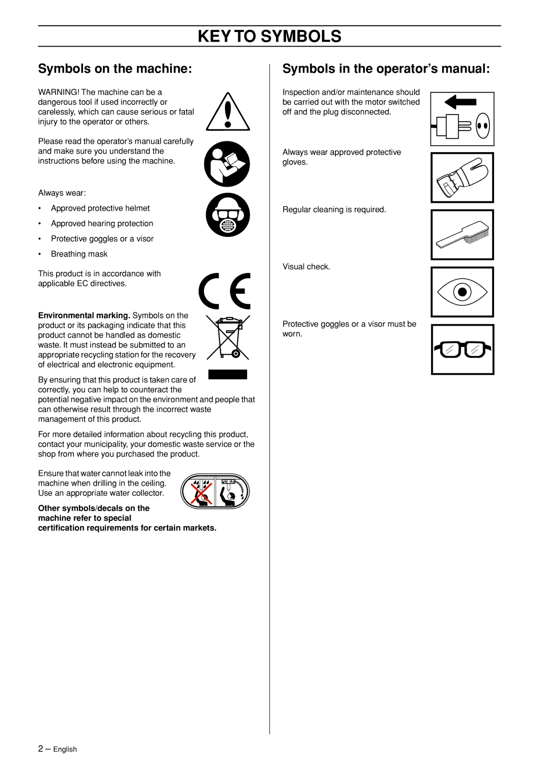 Husqvarna DM 340, 1152417-30 KEY to Symbols, Symbols on the machine, Symbols in the operator’s manual 