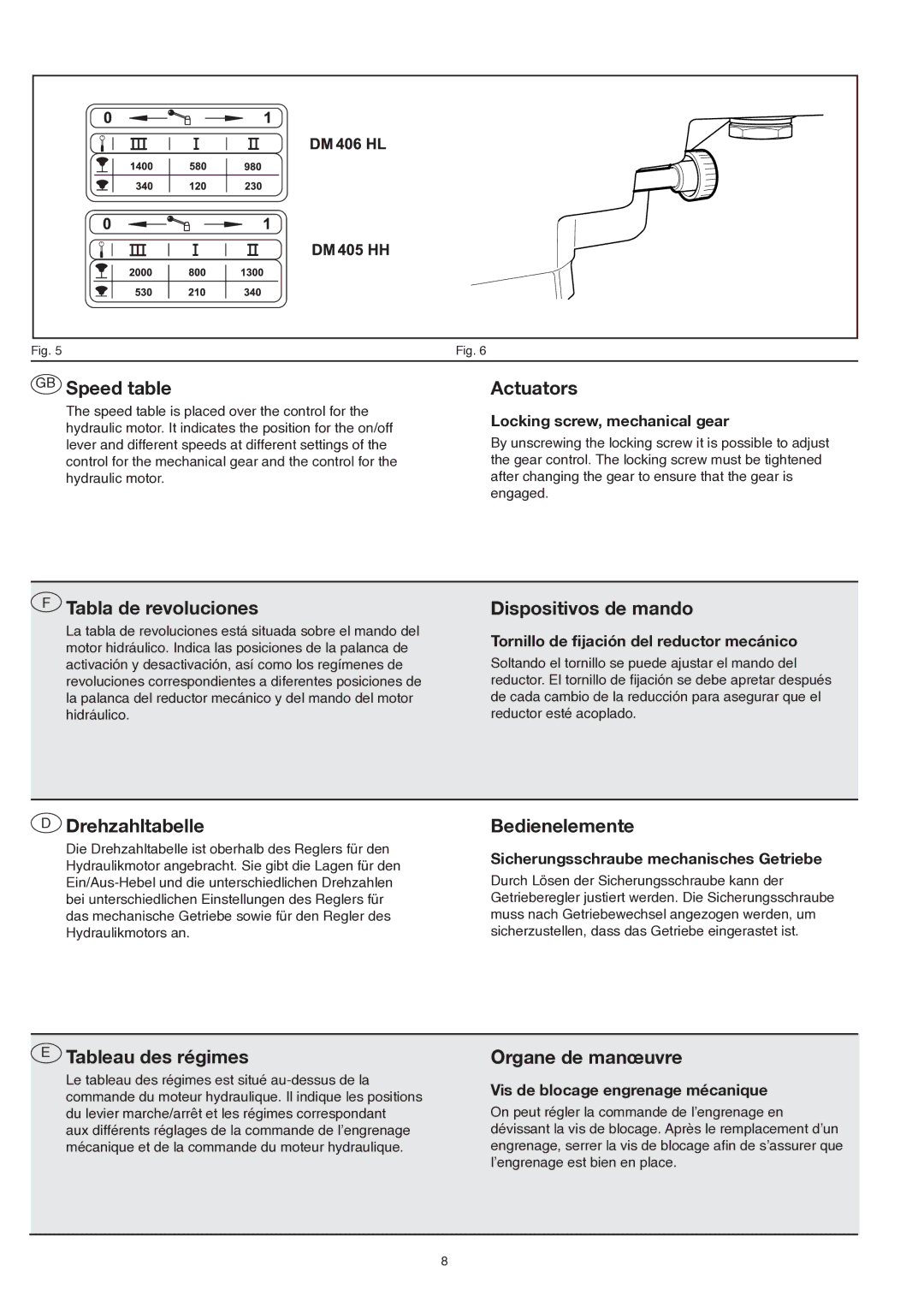 Husqvarna dm 406 h GB Speed table, Actuators, Tabla de revoluciones, Dispositivos de mando, Drehzahltabelle 