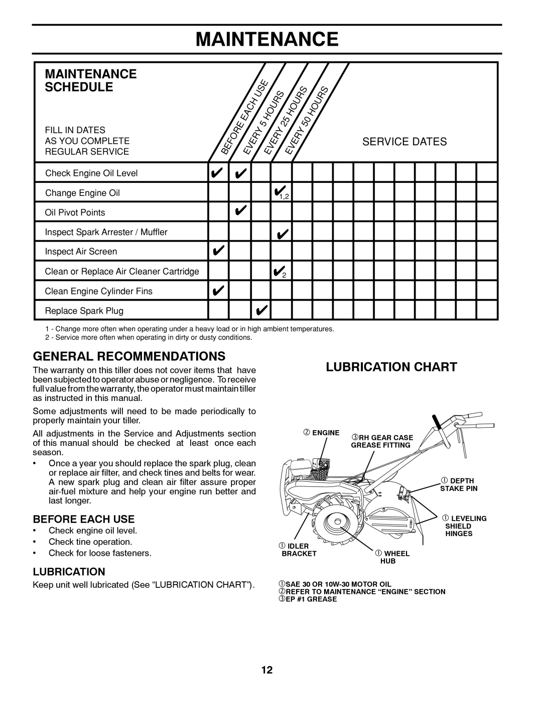 Husqvarna DRT 900 owner manual Maintenance, General Recommendations, Lubrication Chart, Before Each USE 