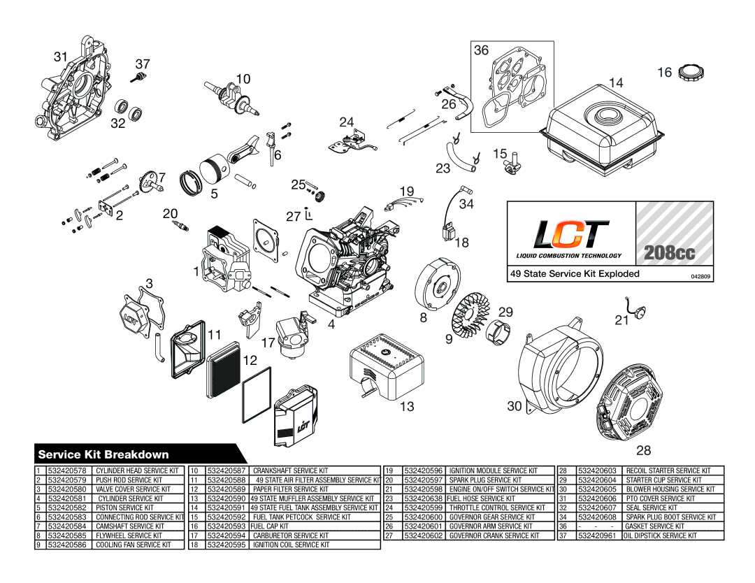 Husqvarna DRT 900 owner manual 208cc 